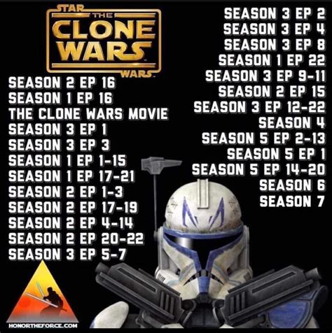 clone wars episode to watch|clone wars episodes chronological order.